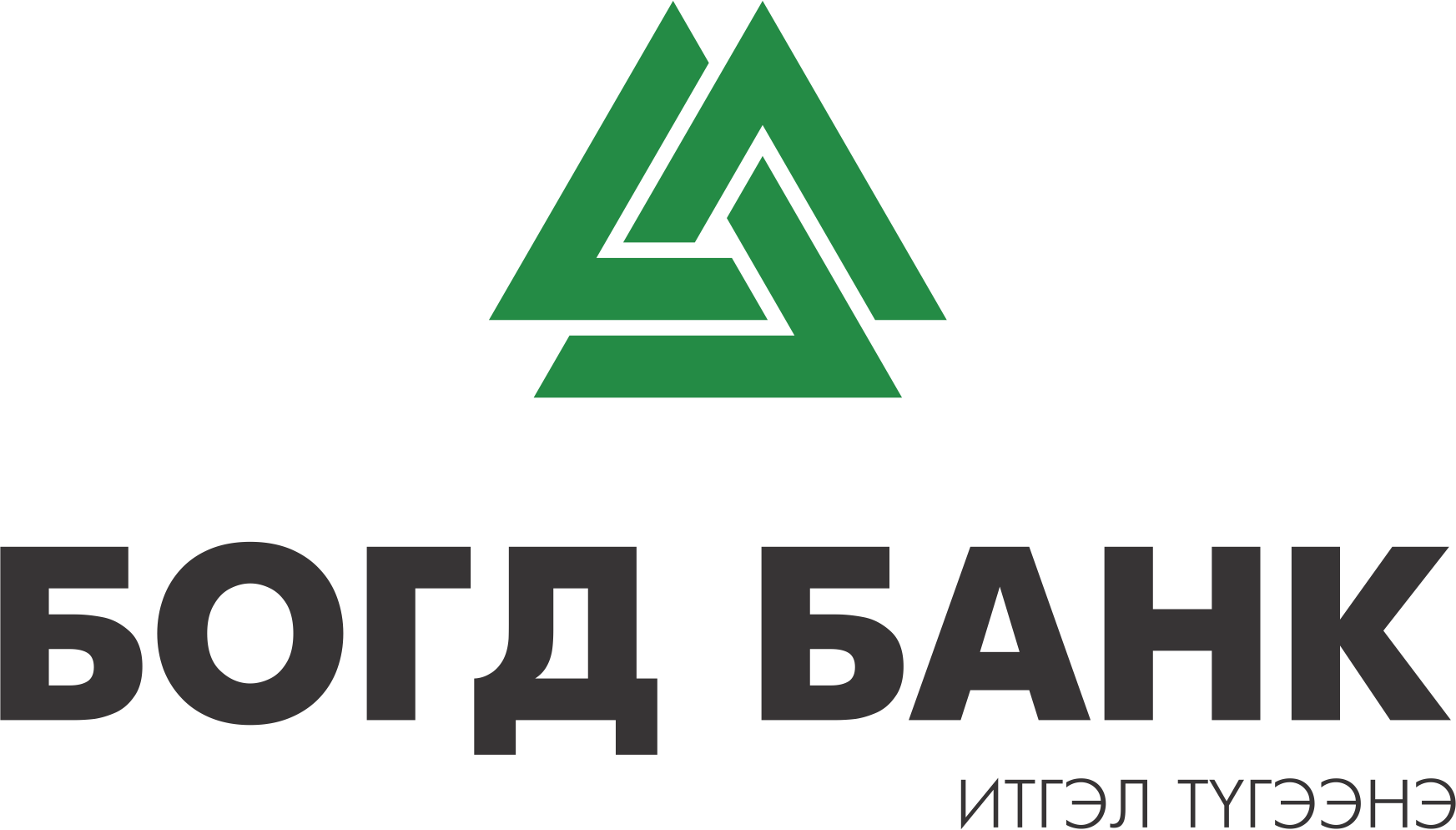 Богд банк